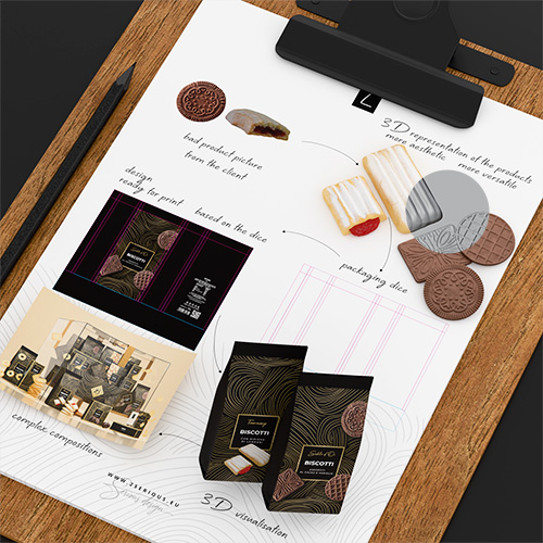 Boutique Cadeaux packagings