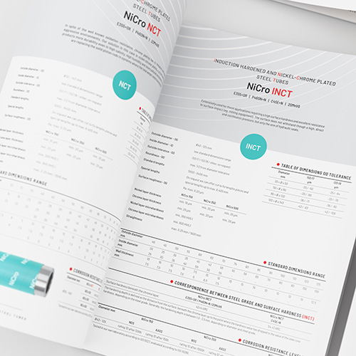 Nimet catalogues
