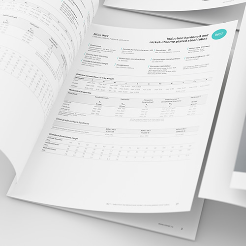 Nimet catalogues