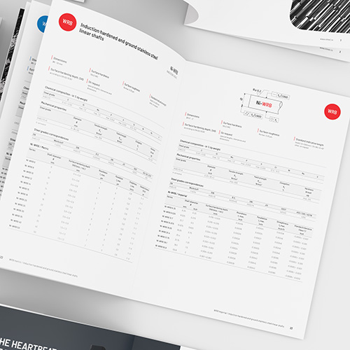 Nimet catalogues