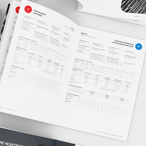 Nimet catalogues