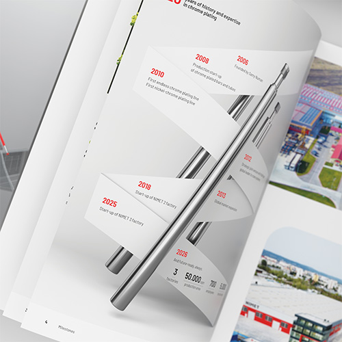 Nimet catalogues